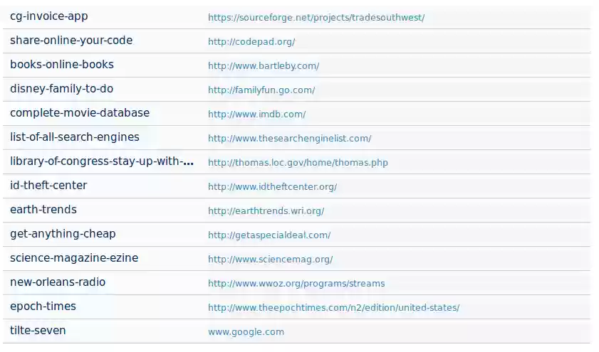 Download web tool or web app hordes