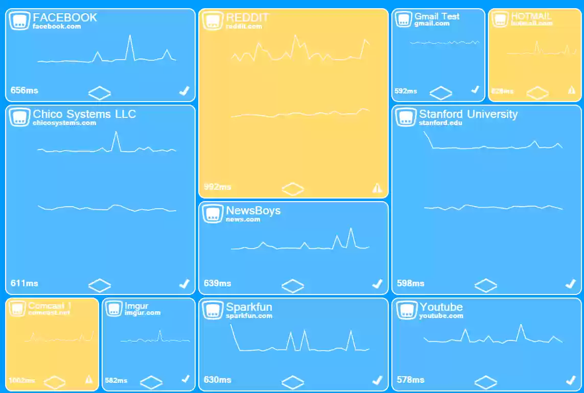 Download web tool or web app HostMonApp