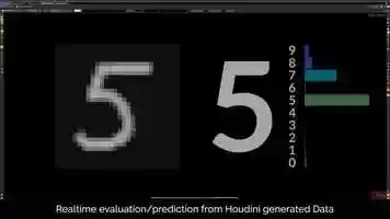 Free download Houdini + Machine Learning teaser | Numpy digit recognition video and edit with RedcoolMedia movie maker MovieStudio video editor online and AudioStudio audio editor onlin