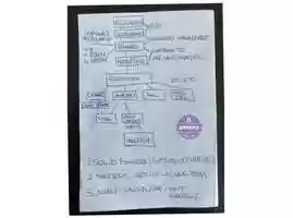 Free download How To Benefit From The Worlds Largest Blockchain Community - HyperFund Made Simple.... video and edit with RedcoolMedia movie maker MovieStudio video editor online and AudioStudio audio editor onlin