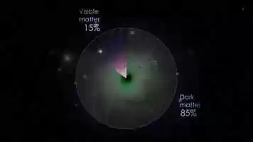 Free download Hubble Makes Unexpected Dark Matter Discovery. video and edit with RedcoolMedia movie maker MovieStudio video editor online and AudioStudio audio editor onlin