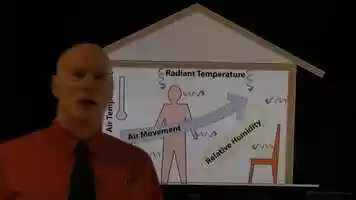 Free download Human Comfort inside Buildings video and edit with RedcoolMedia movie maker MovieStudio video editor online and AudioStudio audio editor onlin