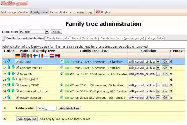 Download web tool or web app HuMo-gen genealogy software Download web tool or web app HuMo-gen genealogy software