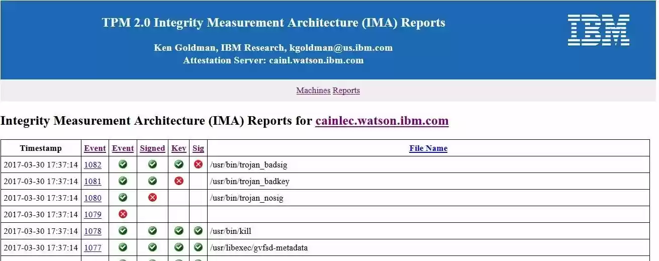 Download web tool or web app IBM TPM Attestation Client Server Download web tool or web app IBM TPM Attestation Client Server