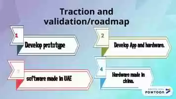 Free download Ibtkar competition1 video and edit with RedcoolMedia movie maker MovieStudio video editor online and AudioStudio audio editor onlin