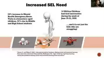Free download IEE: Social-Emotional Learning video and edit with RedcoolMedia movie maker MovieStudio video editor online and AudioStudio audio editor onlin