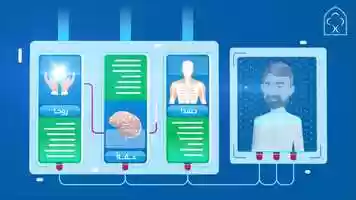 Free download المركز الطبي الدولي - الطبيب الشخصي - IMC Personal doctor Infographic video and edit with RedcoolMedia movie maker MovieStudio video editor online and AudioStudio audio editor onlin