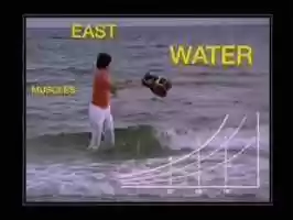 Free download Important Things With Demetri Martin - Theme by The Elegant Too video and edit with RedcoolMedia movie maker MovieStudio video editor online and AudioStudio audio editor onlin