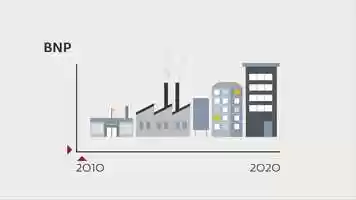 Free download In de klas: industrie en milieu video and edit with RedcoolMedia movie maker MovieStudio video editor online and AudioStudio audio editor onlin