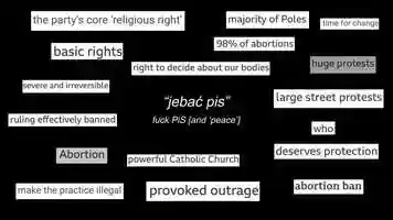 Free download INDIVIDUAL PRACTICE FILM-POLAND_FINAL.mp4 video and edit with RedcoolMedia movie maker MovieStudio video editor online and AudioStudio audio editor onlin