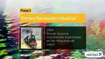 Free download Industria 4.0 video and edit with RedcoolMedia movie maker MovieStudio video editor online and AudioStudio audio editor onlin