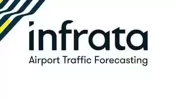 Free download Infrata: Airport Traffic Forecasting | Explainer Animation video and edit with RedcoolMedia movie maker MovieStudio video editor online and AudioStudio audio editor onlin