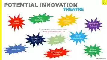 Free download Innovation Theatre Trailer video and edit with RedcoolMedia movie maker MovieStudio video editor online and AudioStudio audio editor onlin