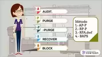 Free download Intro Metodos AutoCAD video and edit with RedcoolMedia movie maker MovieStudio video editor online and AudioStudio audio editor onlin