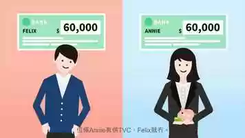 Free download Invesco_animation_190530 video and edit with RedcoolMedia movie maker MovieStudio video editor online and AudioStudio audio editor onlin