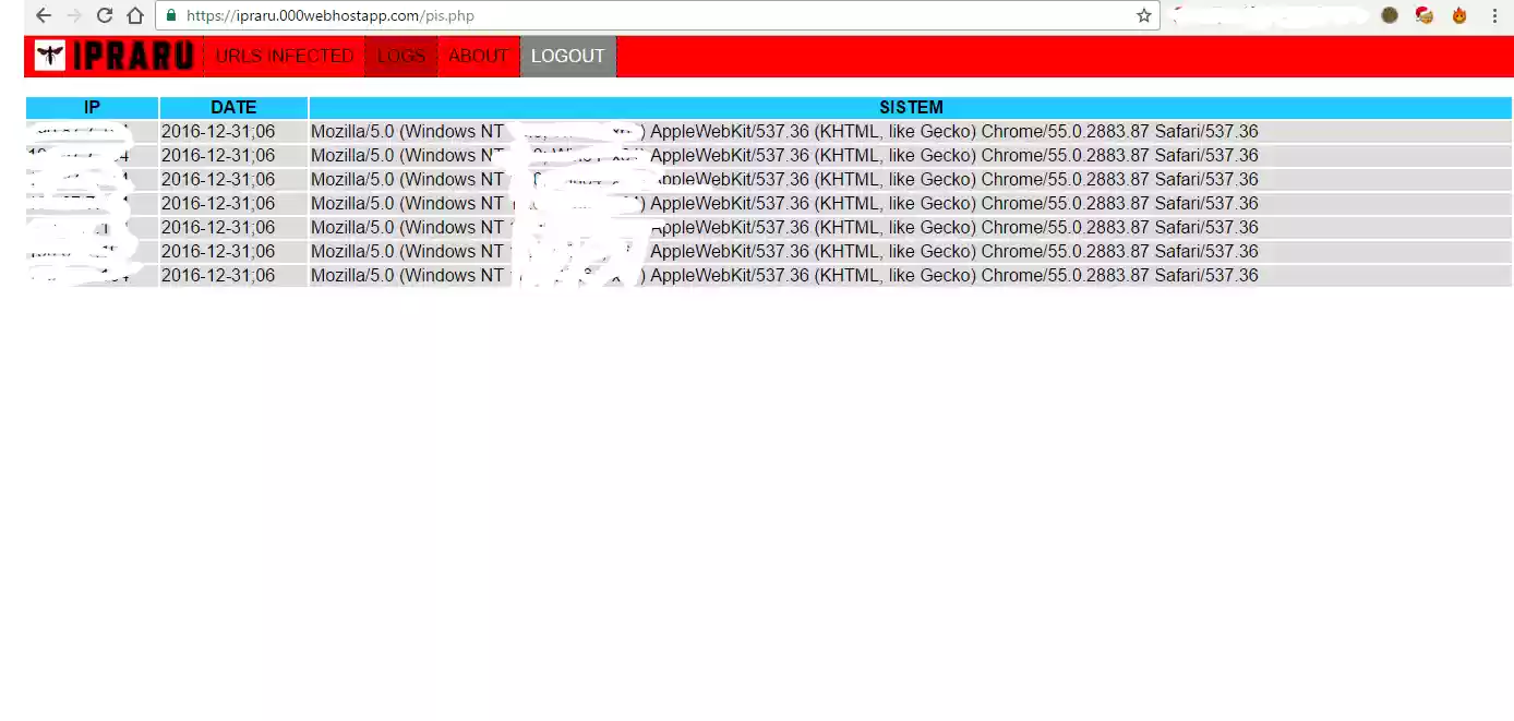 Download web tool or web app IPRARU