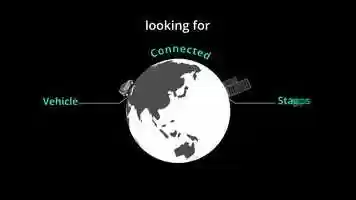 Free download ISDI IMPACT CONNECTED CAR ANIMATION video and edit with RedcoolMedia movie maker MovieStudio video editor online and AudioStudio audio editor onlin