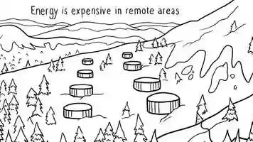 Free download IsoGen for Pipelines Animation video and edit with RedcoolMedia movie maker MovieStudio video editor online and AudioStudio audio editor onlin