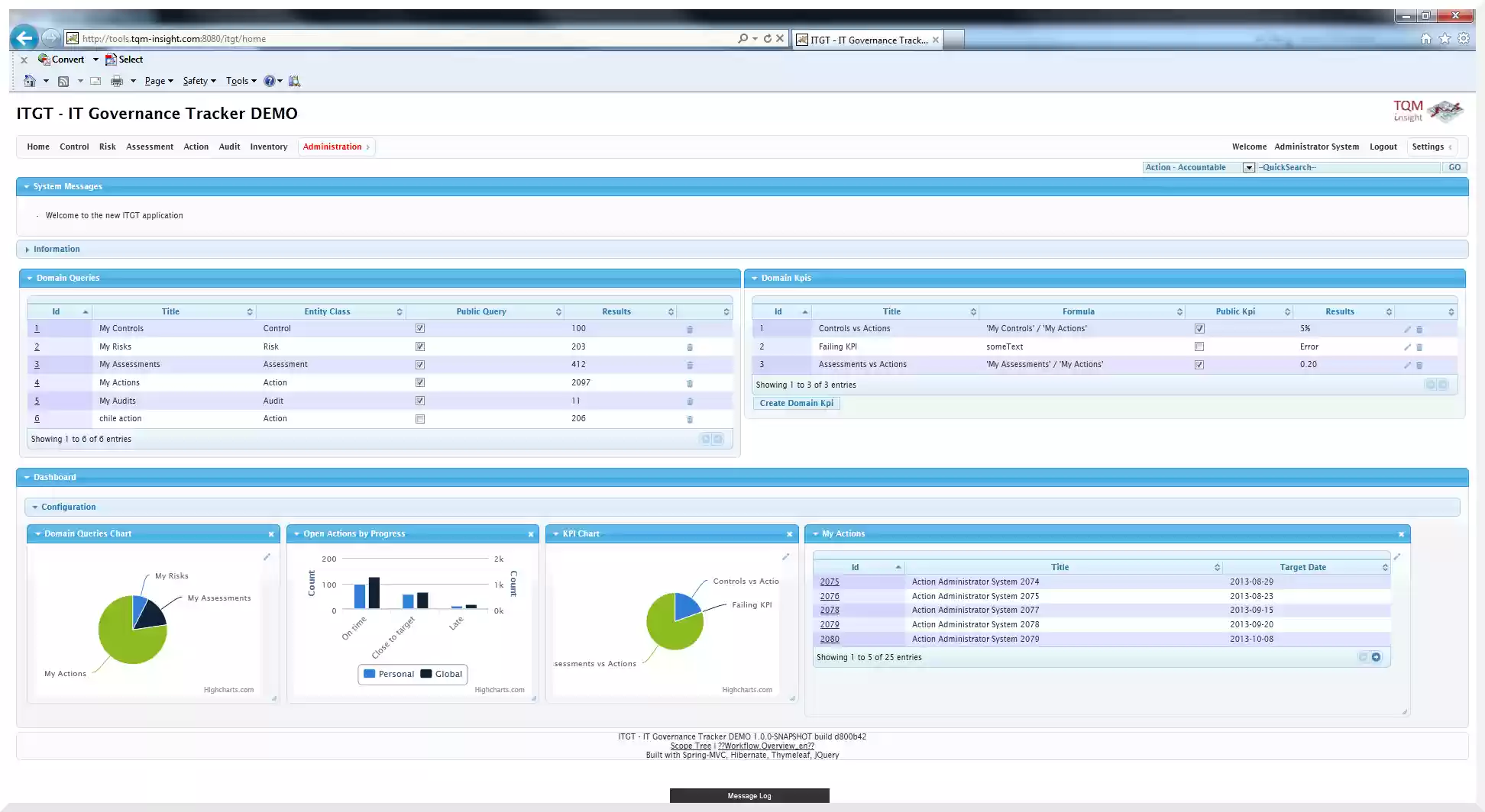 Download web tool or web app IT Governance Tracker