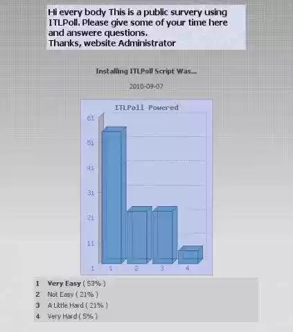 Download web tool or web app ITLPoll System Download web tool or web app ITLPoll System
