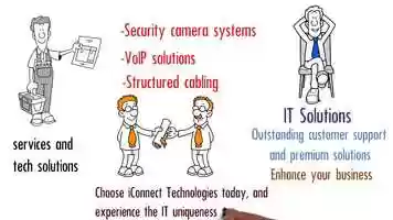 Free download IT Solutions for the Future video and edit with RedcoolMedia movie maker MovieStudio video editor online and AudioStudio audio editor onlin