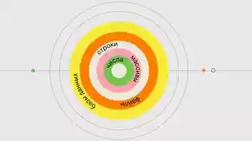 Free download Java school video and edit with RedcoolMedia movie maker MovieStudio video editor online and AudioStudio audio editor onlin