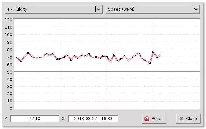 Download web tool or web app Klavaro Touch Typing Tutor