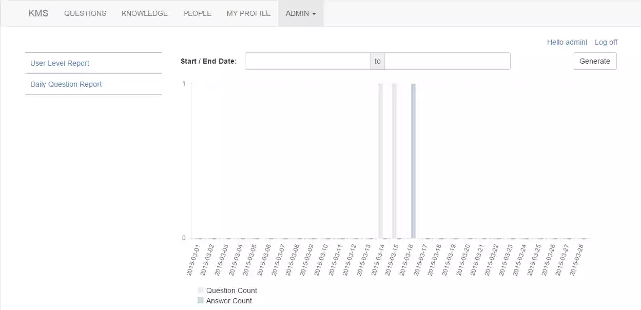 Download web tool or web app Knowledge Management System
