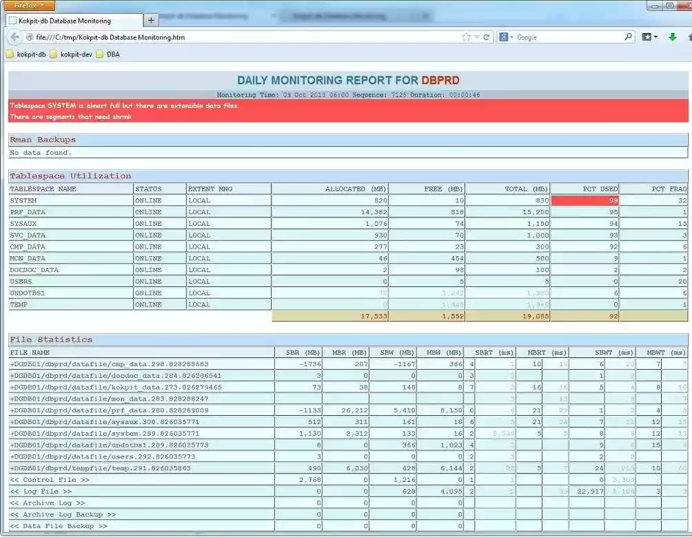 Download web tool or web app kokpit-db