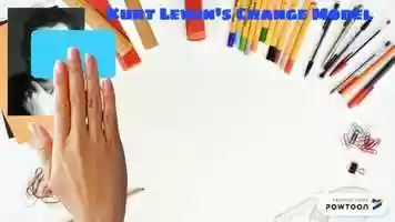 Free download KURT LEWIN CHANGE THEORY video and edit with RedcoolMedia movie maker MovieStudio video editor online and AudioStudio audio editor onlin