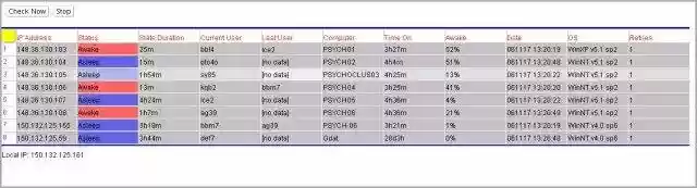 Download web tool or web app LabMonitor