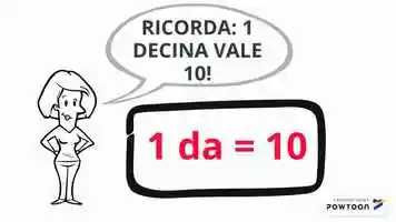 Free download LA DECINA video and edit with RedcoolMedia movie maker MovieStudio video editor online and AudioStudio audio editor onlin