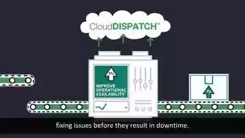 Free download Leading2Lean CloudDISPATCH - Animated Explainer Video (Subtitles) video and edit with RedcoolMedia movie maker MovieStudio video editor online and AudioStudio audio editor onlin