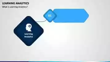 Free download learning-analytics-animated-slides video and edit with RedcoolMedia movie maker MovieStudio video editor online and AudioStudio audio editor onlin