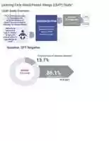 Free download Learning Early About Peanut Allergy (LEAP) Study.mp4 video and edit with RedcoolMedia movie maker MovieStudio video editor online and AudioStudio audio editor onlin