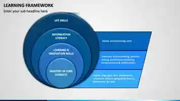 Free download Learning Framework Animated Presentation - SketchBubble video and edit with RedcoolMedia movie maker MovieStudio video editor online and AudioStudio audio editor onlin