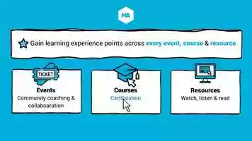 Free download Learning Membership Amended video and edit with RedcoolMedia movie maker MovieStudio video editor online and AudioStudio audio editor onlin