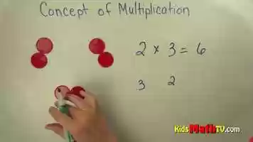 Free download Learn the basic concept of multiplication Math lesson for 2nd graders - DONE video and edit with RedcoolMedia movie maker MovieStudio video editor online and AudioStudio audio editor onlin