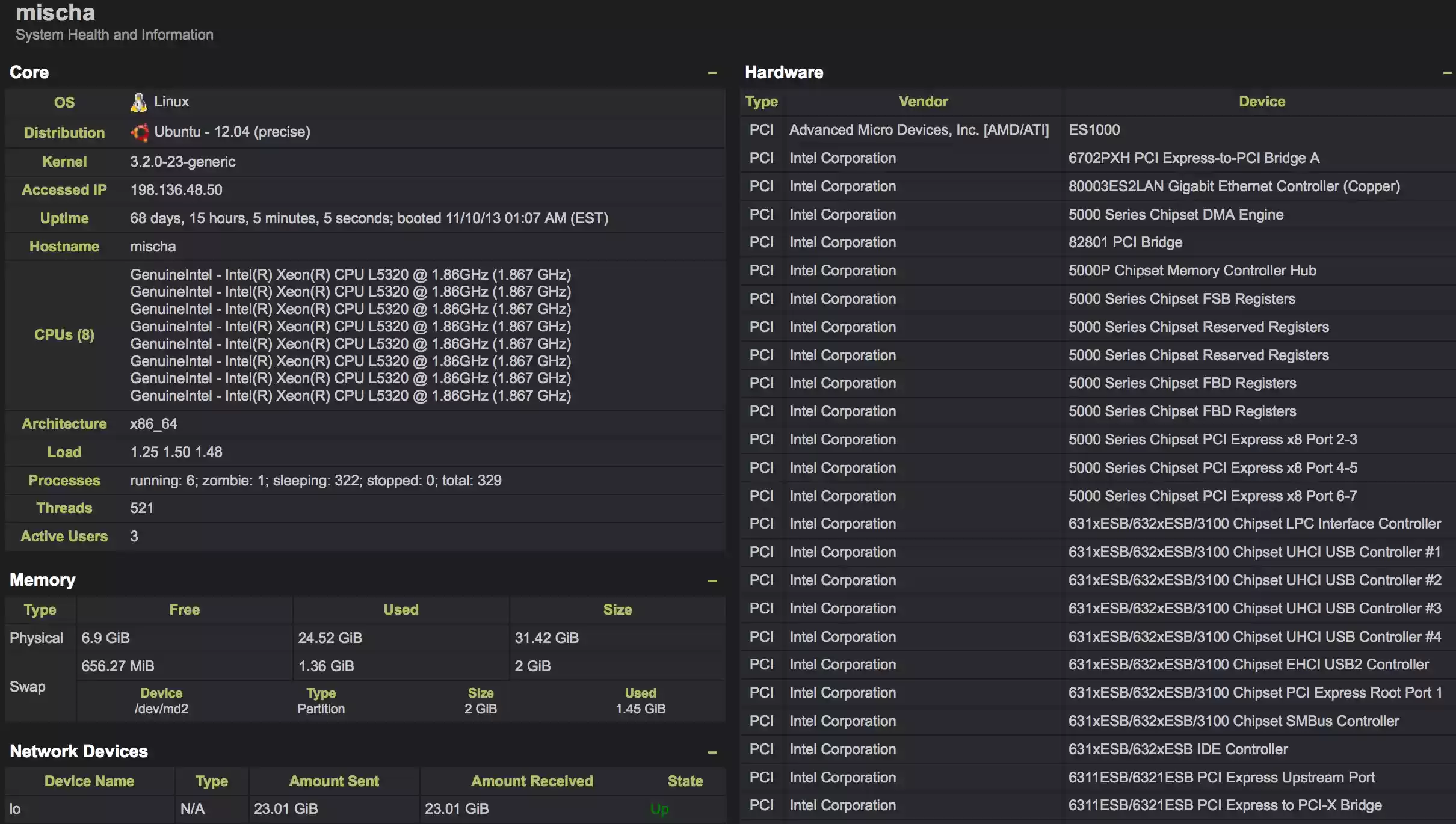 Download web tool or web app Linfo