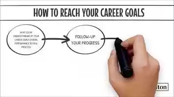 Free download Linkedin Learning - English Tutorial video and edit with RedcoolMedia movie maker MovieStudio video editor online and AudioStudio audio editor onlin