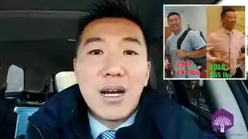 Free download Lose the weight and maintain it! video and edit with RedcoolMedia movie maker MovieStudio video editor online and AudioStudio audio editor onlin