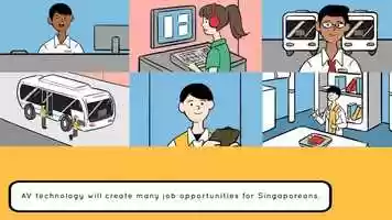 Free download LTA // AUTONOMOUS VEHICLES (AV) // VIDEO video and edit with RedcoolMedia movie maker MovieStudio video editor online and AudioStudio audio editor onlin