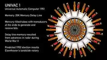 Free download Machine Memory and Motherboards Animation Sample video and edit with RedcoolMedia movie maker MovieStudio video editor online and AudioStudio audio editor onlin