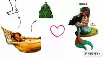 Free download MACUNAMA-PARTE2 video and edit with RedcoolMedia movie maker MovieStudio video editor online and AudioStudio audio editor onlin