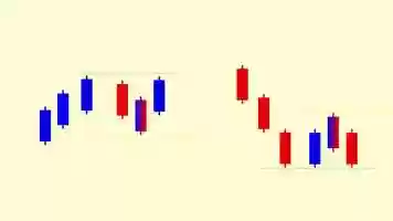 Free download maqpam.com | currency forex breakout strategy video and edit with RedcoolMedia movie maker MovieStudio video editor online and AudioStudio audio editor onlin