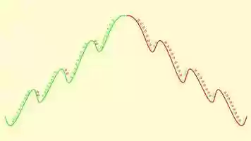 Free download maqpam.com | forex trading trend following forex trading trend track forex trading trend tracing video and edit with RedcoolMedia movie maker MovieStudio video editor online and AudioStudio audio editor onlin