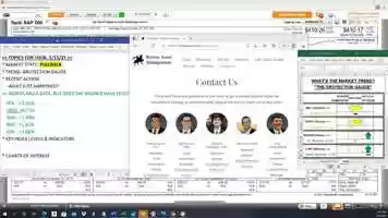 Free download Market Insight Video: Indices Rally Back, But Does the Bounce Have Legs? video and edit with RedcoolMedia movie maker MovieStudio video editor online and AudioStudio audio editor onlin