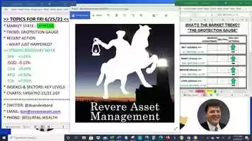 Free download Market Insight Video: THE BIG SHOW...Featuring 21 Leading Stocks, Buys/Sells,  a Dirty-30 Update video and edit with RedcoolMedia movie maker MovieStudio video editor online and AudioStudio audio editor onlin