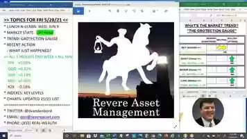 Free download Market Insight Video: THE BIG SHOW...Featuring 21 Leading Stocks video and edit with RedcoolMedia movie maker MovieStudio video editor online and AudioStudio audio editor onlin