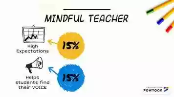 Free download Mindful Teacher video and edit with RedcoolMedia movie maker MovieStudio video editor online and AudioStudio audio editor onlin